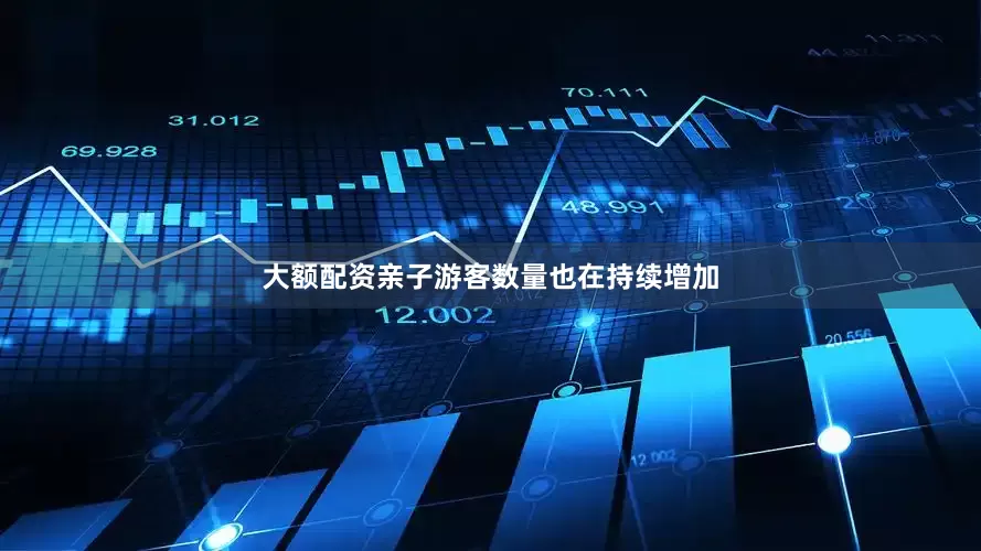 大额配资亲子游客数量也在持续增加
